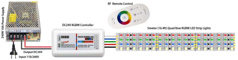 rgbw quad row led strip wiring diagram